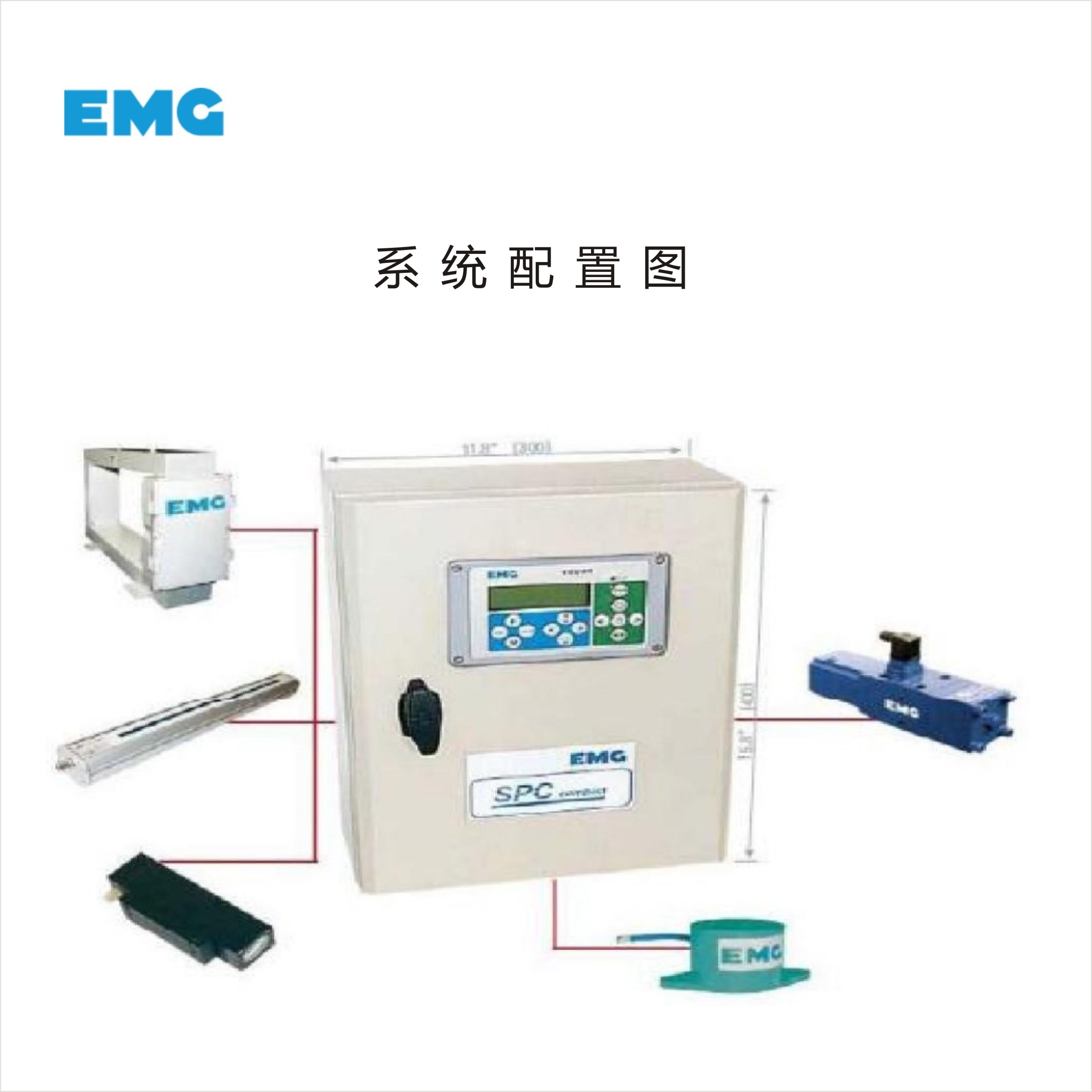 EMG產(chǎn)品特點(diǎn) EMG產(chǎn)品特點(diǎn)