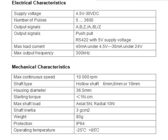 產(chǎn)品參數(shù)表 產(chǎn)品參數(shù)表