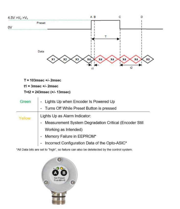 信號(hào)圖與接線圖 信號(hào)圖與接線圖