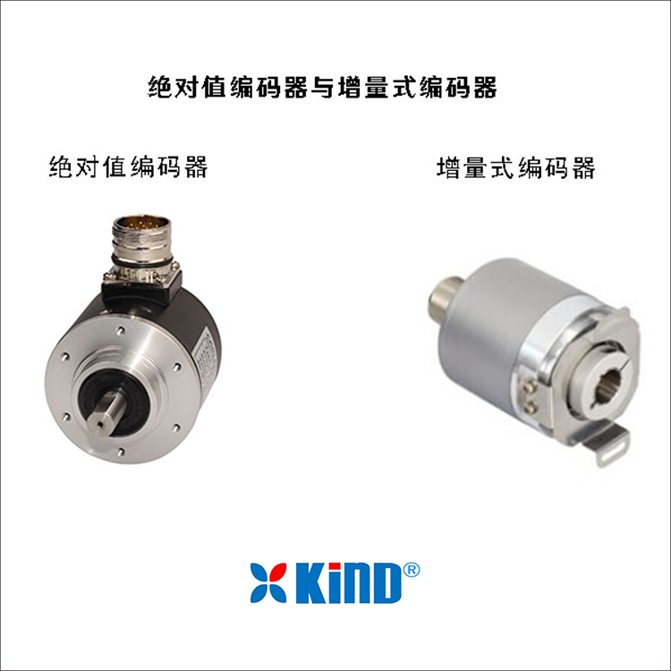 編碼器 編碼器